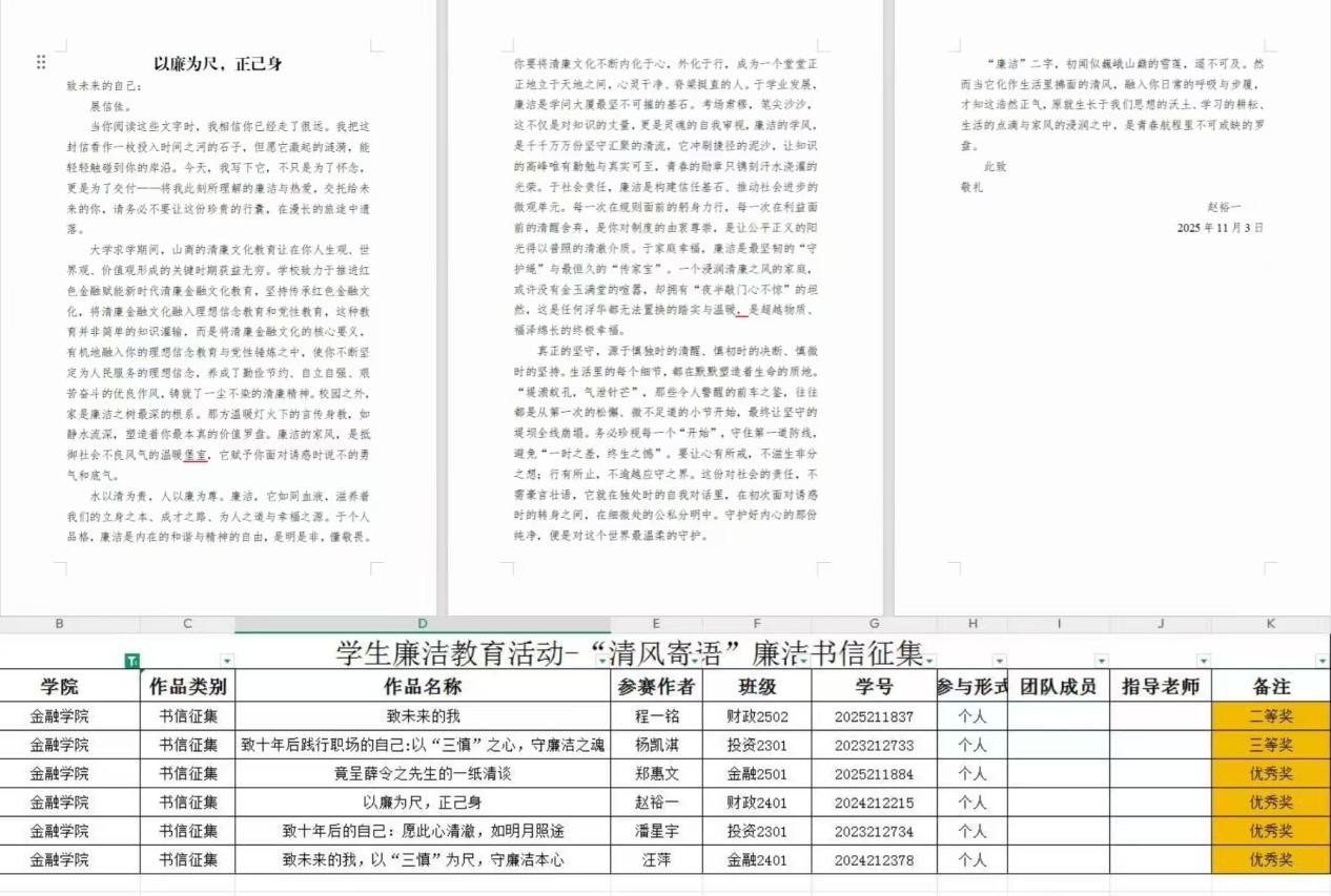 图3 廉洁书信作品照片及获奖名单