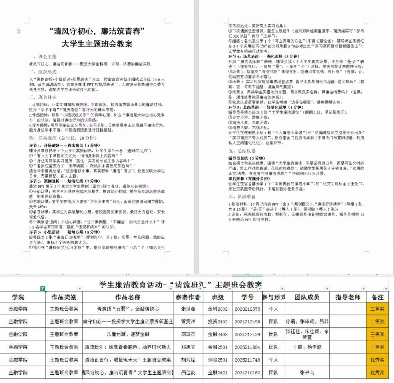 图6 主题班会教案作品照片及获奖名单