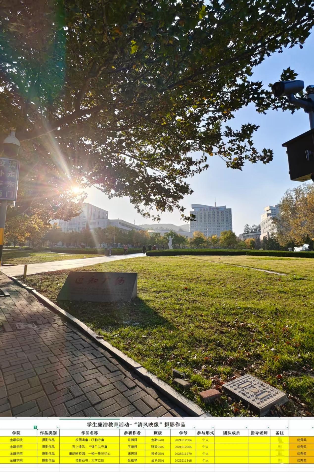 图7 摄影作品照片及获奖名单